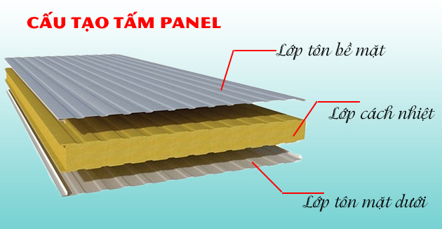 TẤM PANEL LÀM VÁCH